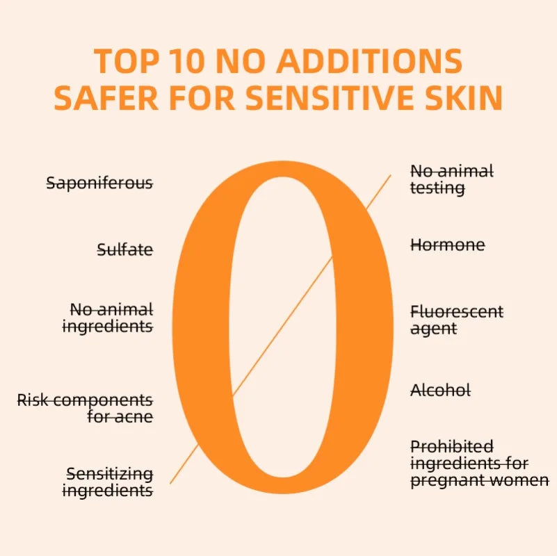 Orange Exfoliating Gel Dead Spot Remover